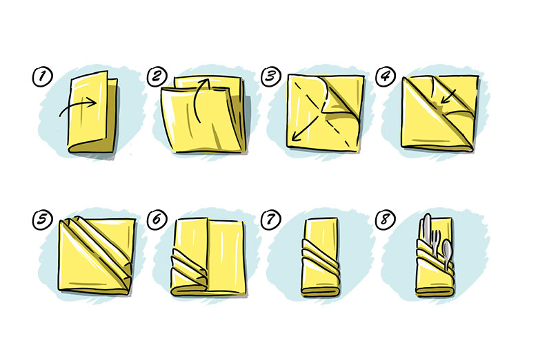 Three Pocket Napkin, How to Fold the Three Pocket Napkin